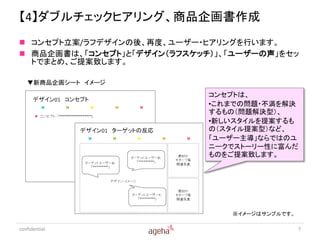 【4】ダブルチェックヒアリング、商品企画書作成
 コンセプト立案/ラフデザインの後、再度、ユーザー・ヒアリングを行います。
 商品企画書は、「コンセプト」と「デザイン（ラフスケッチ）」、「ユーザーの声」をセッ
  トでまとめ、ご提案致します。

   ▼新商品企画シート イメージ
                             コンセプトは、
                             •これまでの問題・不満を解決
                             するもの（問題解決型）、
                             •新しいスタイルを提案するも
                             の（スタイル提案型）など、
                             「ユーザー主導」ならではのユ
                             ニークでストーリー性に富んだ
                             ものをご提案致します。




                                ※イメージはサンプルです。

confidential                                    7
 