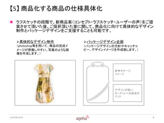 【5】 商品化する商品の仕様具体化

 ラフスケッチの段階で、新商品案（コンセプト・ラフスケッチ・ユーザーの声）をご提
  案させて頂いた後、ご採択頂いた案に関して、商品化に向けて具体的なデザイン
  制作とパッケージデザインをご支援することも可能です。

      具体的なデザイン制作              パッケージデザイン企画
      （photoshop等を用いて、商品の完成イ   （パッケージデザインの方針やキャッチコ
      メージが想像しやすい、写真のような画       ピー、デザインイメージを作成致します。）
      像を作成します。）




                                          参考モチーフ、
                                          イメージ




                                          デザインの狙い、
                                          ターゲットへの訴求ポ
                                          イント




confidential                                           8
 