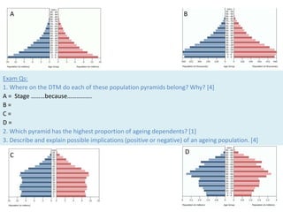 Ageing and declining populations | PPTX