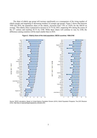 Ageing Trends in Regions and Cities - OECD | PDF