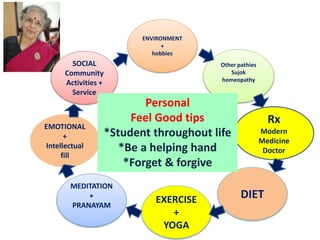 EMOTIONAL
+
Intellectual
fill
SOCIAL
Community
Activities +
Service
MEDITATION
+
PRANAYAM
ENVIRONMENT
+
hobbies
Other pathies
Sujok
homeopathy
Rx
Modern
Medicine
Doctor
DIET
Personal
Feel Good tips
*Student throughout life
*Be a helping hand
*Forget & forgive
EXERCISE
+
YOGA
 
