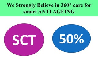 We Strongly Believe in 360* care for
smart ANTI AGEING
SCT 50%
 