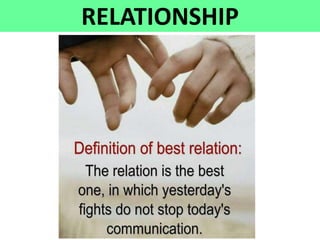 RELATIONSHIP
 