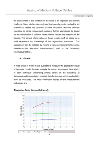 Ageing of Medium Voltage Cables | PDF