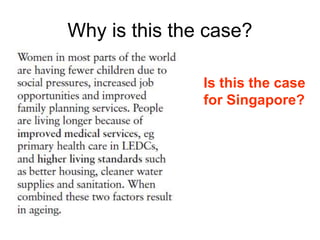 Why is this the case?
Is this the case
for Singapore?
 