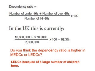 Do you think the dependency ratio is higher in
MEDCs or LEDCs?
LEDCs because of a large number of children
born.
 