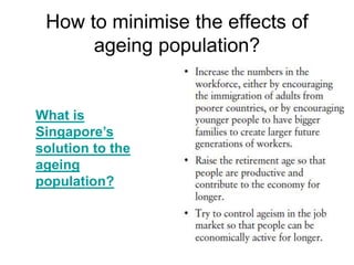 How to minimise the effects of
ageing population?
What is
Singapore’s
solution to the
ageing
population?
 