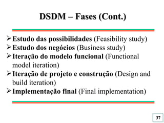DSDM – Fases (Cont.) Estudo das possibilidades  (Feasibility study) Estudo dos negócios  (Business study) Iteração do modelo funcional  (Functional model iteration) Iteração de projeto e construção  (Design and build iteration) Implementação final  (Final implementation) 