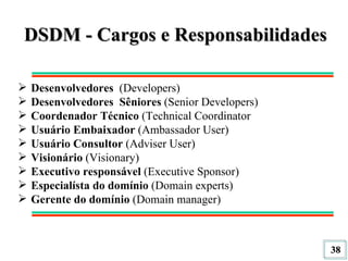 DSDM - Cargos e Responsabilidades Desenvolvedores   (Developers) Desenvolvedores  Sêniores  (Senior Developers) Coordenador Técnico  (Technical Coordinator Usuário Embaixador  (Ambassador User) Usuário Consultor  (Adviser User) Visionário  (Visionary) Executivo responsável  (Executive Sponsor) Especialísta do domínio  (Domain experts) Gerente do domínio  (Domain manager) 