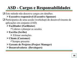 ASD - Cargos e Responsabilidades Este método não descreve cargos em detalhes Executivo responsável (Executive Sponsor) Participantes de uma sessão (workshop) do desenvolvimento de aplicações em conjunto (JAD) Facilitador (Facilitator) Liderar e planejar as sessões Escriba (Scribe) Efetuar anotações Cliente (Customer) Sempre presente Gerente de Projetos (Project Manager) Desenvolvedores  (Developers) 