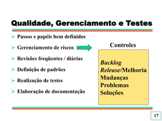17
Qualidade, Gerenciamento e Testes
 Passos e papéis bem definidos
 Gerenciamento de riscos
 Revisões freqüentes / diárias
 Definição de padrões
 Realização de testes
 Elaboração de documentação
Controles
Backlog
Release/Melhoria
Mudanças
Problemas
Soluções
 