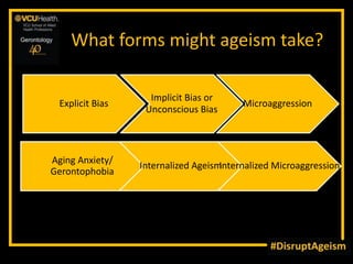 What forms might ageism take?
Aging Anxiety/
Gerontophobia
Internalized AgeismInternalized Microaggression
Explicit Bias
I...
