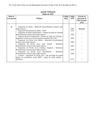 (Fl. 13 do Anexo Único ao Ato Declaratório Executivo Codac nº 64, de 21 de junho de 2012.)


                                                 Agenda Tributária
                                                   Julho de 2012
  Data de                                                                            Código Código    Período de
Vencimento                                Tributos                                    Darf   GPS     Apuração do
                                                                                                     Fato Gerador
                                                                                                         (FG)

    31           Pagamento de débito - DEBCAD (preenchimento exclusivo pelo
             órgão emissor)                                                                  4006      Diversos
                 Pagamento/Parcelamento de débito - CNPJ                                     4103         "
                 Pagamento de débito administrativo - Número do título de cobrança
             (preenchimento exclusivo pelo órgão emissor)                                    4200         "
                 Depósito Recursal Extrajudicial - Número do Título de Cobrança -
             Pagamento exclusivo na Caixa Econômica Federal (CDC=104)                        4995         "
                 Pagamento de Dívida Ativa Débito - Referência (Preenchimento
             exclusivo pelo órgão emissor)                                                   6009         "
                 Pagamento de Dívida Ativa Ação Judicial - Referência
             (Preenchimento exclusivo pelo órgão emissor)                                    6203         "
                 Pagamento de Dívida Ativa Cobrança Amigável - Referência
             (Preenchimento exclusivo pelo órgão emissor)                                    6300         "
                 Pagamento de Dívida Ativa Parcelamento - Referência
             (Preenchimento exclusivo pelo órgão emissor)                                    6408         "
                 Comprev - pagamento de dívida ativa - não parcelada de regime
             próprio de previdência social RPPS - órgão do poder público -
             referência                                                                      6513         "
 
