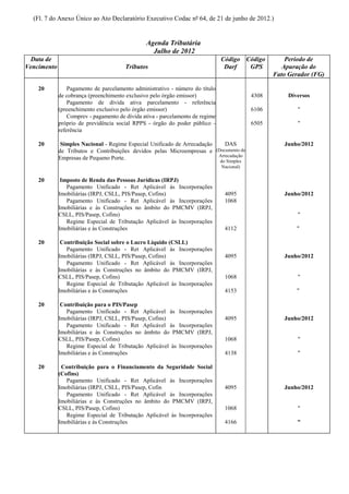 (Fl. 7 do Anexo Único ao Ato Declaratório Executivo Codac nº 64, de 21 de junho de 2012.)


                                                Agenda Tributária
                                                  Julho de 2012
  Data de                                                                       Código Código           Período de
Vencimento                              Tributos                                 Darf   GPS            Apuração do
                                                                                                    Fato Gerador (FG)

    20           Pagamento de parcelamento administrativo - número do título
             de cobrança (preenchimento exclusivo pelo órgão emissor)                        4308        Diversos
                 Pagamento de dívida ativa parcelamento - referência
             (preenchimento exclusivo pelo órgão emissor)                                    6106           "
                 Comprev - pagamento de dívida ativa - parcelamento de regime
             próprio de previdência social RPPS - órgão do poder público -                   6505           "
             referência

    20        Simples Nacional - Regime Especial Unificado de Arrecadação    DAS                       Junho/2012
             de Tributos e Contribuições devidos pelas Microempresas e (Documento de
                                                                          Arrecadação
             Empresas de Pequeno Porte.
                                                                                do Simples
                                                                                 Nacional)

    20        Imposto de Renda das Pessoas Jurídicas (IRPJ)
                Pagamento Unificado - Ret Aplicável às Incorporações
             Imobiliárias (IRPJ, CSLL, PIS/Pasep, Cofins)                         4095                 Junho/2012
                Pagamento Unificado - Ret Aplicável às Incorporações              1068
             Imobiliárias e às Construções no âmbito do PMCMV (IRPJ,
             CSLL, PIS/Pasep, Cofins)                                                                       "
                Regime Especial de Tributação Aplicável às Incorporações
             Imobiliárias e às Construções                                        4112                      "

    20        Contribuição Social sobre o Lucro Líquido (CSLL)
                Pagamento Unificado - Ret Aplicável às Incorporações
             Imobiliárias (IRPJ, CSLL, PIS/Pasep, Cofins)                         4095                 Junho/2012
                Pagamento Unificado - Ret Aplicável às Incorporações
             Imobiliárias e às Construções no âmbito do PMCMV (IRPJ,
             CSLL, PIS/Pasep, Cofins)                                             1068                      "
                Regime Especial de Tributação Aplicável às Incorporações
             Imobiliárias e às Construções                                        4153                      "

    20        Contribuição para o PIS/Pasep
                Pagamento Unificado - Ret Aplicável às Incorporações
             Imobiliárias (IRPJ, CSLL, PIS/Pasep, Cofins)                         4095                 Junho/2012
                Pagamento Unificado - Ret Aplicável às Incorporações
             Imobiliárias e às Construções no âmbito do PMCMV (IRPJ,
             CSLL, PIS/Pasep, Cofins)                                             1068                      "
                Regime Especial de Tributação Aplicável às Incorporações
             Imobiliárias e às Construções                                        4138                      "

    20        Contribuição para o Financiamento da Seguridade Social
             (Cofins)
                Pagamento Unificado - Ret Aplicável às Incorporações
             Imobiliárias (IRPJ, CSLL, PIS/Pasep, Cofin                           4095                 Junho/2012
                Pagamento Unificado - Ret Aplicável às Incorporações
             Imobiliárias e às Construções no âmbito do PMCMV (IRPJ,
             CSLL, PIS/Pasep, Cofins)                                             1068                      "
                Regime Especial de Tributação Aplicável às Incorporações
             Imobiliárias e às Construções                                        4166                      "
 