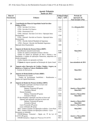 (Fl. 10 do Anexo Único ao Ato Declaratório Executivo Codac nº 55, de 30 de maio de 2012.)


                                                   Agenda Tributária
                                                    Junho de 2012
  Data de                                                                      Código Código        Período de
Vencimento                              Tributos                                Darf GPS           Apuração do
                                                                                                Fato Gerador (FG)

    25       Contribuição do Plano de Seguridade Social Servidor
             Público (CPSS)
                CPSS - Servidor Civil Ativo                                     1661             11 a 20/junho/2012
                CPSS - Servidor Civil Inativo                                   1700                      "
                CPSS - Pensionista Civil                                        1717                      "
                CPSS - Patronal - Servidor Civil Ativo - Operação Intra-
             Orçamentária                                                       1769                     "
                CPSS - Patronal - Servidor no Exterior - Operação Intra-
             Orçamentária                                                       1814                     "
                CPSS - Decisão Judicial Mandado de Segurança                    1690                     "
                CPSS - Patronal - Decisão Jud Mandado Segurança -
             Operação Intra-Orçamentária                                        1808                     "

    29        Imposto de Renda das Pessoas Físicas (IRPF)
                 Recolhimento mensal (Carnê Leão)                               0190                 Maio/2012
                 Ganhos de capital na alienação de bens e direitos              4600                     "
                 Ganhos de capital na alienação de bens e direitos e nas
             liquidações e resgates de aplicações financeiras, adquiridos em
             moeda estrangeira                                                  8523                     "
                 Ganhos líquidos em operações em bolsa                          6015                     "
                3ª Quota do imposto apurado na Declaração de Ajuste Anual       0211           Ano-calendário de 2011

    29       Imposto sobre Operações de Crédito, Câmbio e Seguro, ou
             Relativas a Títulos ou Valores Mobiliários (IOF)
               Contrato de Derivativos                                          2927                 Maio/2012

    29       Imposto de Renda Retido na Fonte (IRRF)
               Rendimentos de Capital
                 Fundos de Investimento Imobiliário - Rendimentos e
             Ganhos de Capital Distribuídos                                     5232                 Maio/2012

    29        Imposto de Renda das Pessoas Jurídicas (IRPJ)
                PJ obrigadas à apuração com base no lucro real
                    Entidades Financeiras
                           Balanço Trimestral (3ª quota)                        1599           Janeiro a Março/2012
                           Estimativa Mensal                                    2319                Maio/2012
                    Demais Entidades
                           Balanço Trimestral (3ª quota)                        0220           Janeiro a Março/2012
                           Estimativa Mensal                                    2362                Maio/2012
                PJ não obrigadas à apuração com base no lucro real
                    Optantes pela apuração com base no lucro real
                           Balanço Trimestral (3ª quota)                        3373           Janeiro a Março/2012
                           Estimativa Mensal                                    5993                Maio/2012
                    Lucro Presumido (3ª quota)                                  2089           Janeiro a Março/2012
                    Lucro Arbitrado (3ª quota)                                  5625                     "
                IRPJ - Ganhos Líquidos em Operações na Bolsa - Lucro Real       3317                Maio/2012
                IRPJ - Ganhos Líquidos em Operações na Bolsa - Lucro
             Presumido ou Arbitrado                                             0231                     "
                FINOR/Balanço Trimestral - Opção art. 9º da Lei nº
             8.167/91 (3ª quota)                                                9004           Janeiro a Março/2012
                FINOR/Estimativa - Opção art. 9º da Lei nº 8.167/91             9017                Maio/2012
 