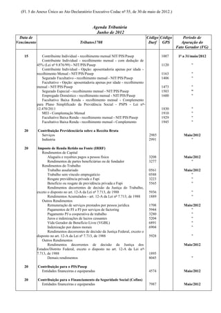 (Fl. 5 do Anexo Único ao Ato Declaratório Executivo Codac nº 55, de 30 de maio de 2012.)


                                                 Agenda Tributária
                                                   Junho de 2012
  Data de                                                                             Código Código       Período de
Vencimento                               Tributos1708                                  Darf GPS          Apuração do
                                                                                                      Fato Gerador (FG)

    15          Contribuinte Individual - recolhimento mensal NIT/PIS/Pasep                   1007     1º a 31/maio/2012
                Contribuinte Individual - recolhimento mensal - com dedução de
             45% (Lei nº 9.876/99) - NIT/PIS/Pasep                                            1120             "
                Contribuinte Individual - Opção: aposentadoria apenas por idade -
             recolhimento Mensal - NIT/PIS/Pasep                                              1163             "
                Segurado Facultativo - recolhimento mensal - NIT/PIS/Pasep                    1406             "
                Facultativo - Opção: aposentadoria apenas por idade - recolhimento
             mensal - NIT/PIS/Pasep                                                           1473            "
                Segurado Especial - recolhimento mensal - NIT/PIS/Pasep                       1503            "
                Empregado Doméstico - recolhimento mensal - NIT/PIS/Pasep                     1600            "
                Facultativo Baixa Renda - recolhimento mensal - Complemento
             para Plano Simplificado da Previdência Social - PSPS - Lei nº
             12.470/2011                                                                      1830             "
                MEI - Complentação Mensal                                                     1910             "
                Facultativo Baixa Renda - recolhimento mensal - NIT/PIS/Pasep                 1929             "
                Facultativo Baixa Renda - recolhimento mensal - Complemento                   1945             "

    20       Contribuição Previdenciária sobre a Receita Bruta
               Serviços                                                                2985               Maio/2012
               Indústria                                                               2991                   "

    20        Imposto de Renda Retido na Fonte (IRRF)
                Rendimentos de Capital
                    Aluguéis e royalties pagos a pessoa física                         3208               Maio/2012
                    Rendimentos de partes beneficiárias ou de fundador                 3277                   "
                Rendimentos do Trabalho
                    Trabalho assalariado                                               0561               Maio/2012
                    Trabalho sem vínculo empregatício                                  0588                   "
                    Resgate previdência privada e Fapi                                 3223                   "
                    Benefício ou resgate de previdência privada e Fapi                 5565                   "
                    Rendimentos decorrentes de decisão da Justiça do Trabalho,
             exceto o disposto no art. 12-A da Lei nº 7.713, de 1988                   5936                    "
                    Rendimentos Acumulados - art. 12-A da Lei nº 7.713, de 1988        1889                    "
                Outros Rendimentos
                    Remuneração de serviços prestados por pessoa jurídica              1708               Maio/2012
                    Pagamentos de PJ a PJ por serviços de factoring                    5944                   "
                    Pagamento PJ a cooperativa de trabalho                             3280                   "
                    Juros e indenizações de lucros cessantes                           5204                   "
                    Vida Gerador de Benefício Livre (VGBL)                             6891                   "
                    Indenização por danos morais                                       6904                   "
                    Rendimentos decorrentes de decisão da Justiça Federal, exceto o
             disposto no art. 12-A da Lei nº 7.713, de 1988                            5928                    "
                Outros Rendimentos
                    Rendimentos decorrentes de decisão da Justiça dos                                     Maio/2012
             Estados/Distrito Federal, exceto o disposto no art. 12-A da Lei nº
             7.713, de 1988                                                            1895
                    Demais rendimentos                                                 8045                    "

    20       Contribuição para o PIS/Pasep
               Entidades financeiras e equiparadas                                     4574               Maio/2012

    20       Contribuição para o Financiamento da Seguridade Social (Cofins)
               Entidades financeiras e equiparadas                                     7987               Maio/2012
 