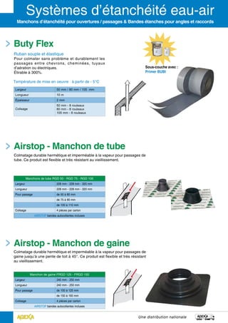Manchons d’étanchéité pour ouvertures / passages & Bandes étanches pour angles et raccords
Buty Flex
Airstop - Manchon de tube
Airstop - Manchon de gaine
Colmatage durable hermétique et imperméable à la vapeur pour passages de
gaine jusqu’à une pente de toit à 45°. Ce produit est flexible et très résistant
au vieillissement.
Ruban souple et élastique
Pour colmater sans problème et durablement les
passages entre chevrons, cheminées, tuyaux
d’aération ou électriques.
Étirable à 300%.
Température de mise en oeuvre : à partir de - 5°C
Colmatage durable hermétique et imperméable à la vapeur pour passages de
tube. Ce produit est flexible et très résistant au vieillissement.
Largeur 50 mm / 80 mm / 105 mm
Longueur 10 m
épaisseur 2 mm
Colisage
50 mm - 8 rouleaux
80 mm - 8 rouleaux
105 mm - 8 rouleaux
Manchons de tube RGD 50 - RGD 75 - RGD 100
Largeur 228 mm - 228 mm - 320 mm
Longueur 228 mm - 228 mm - 320 mm
Pour passage de 50 à 80 mm
de 75 à 90 mm
de 100 à 110 mm
Colisage 4 pièces par carton
AIRSTOP bandes autocollantes incluses
Manchon de gaine FRGD 125 - FRGD 150
Largeur 240 mm - 250 mm
Longueur 240 mm - 250 mm
Pour passage de 100 à 125 mm
de 150 à 160 mm
Colisage 4 pièces par carton
AIRSTOP bandes autocollantes incluses
Sous-couche avec :
Primer BUBI
Une distribution nationale
 