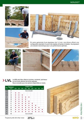 22 
23 
NORJOIST® 
Le LVL ppeeuutt êêttrree uuttiilliisséé eenn ppoouuttrreess,, mmoonnttaannttss,, ppaannnneeaauuxx 
ou tout autre élément de forme spéciale. 
Nous consulter pour les sections disponibles en stock. 
Toujours près de chez vous 
POUTRES EN I 
En acier galvanisé d’une épaisseur de 1,2 mm, nos étriers offrent une 
configuration standard. Ils sont très rapides et faciles à installer. Ils proposent 
une solution économique pour une performance optimale . 
LVL 
LVL Épaisseur 
(mm) 
Largeur (mm) 
200 225 260 300 360 400 450 500 600 
S-Q 21 nous consulter 
S-Q 27 • • 
SS--QQ 3333 • • • 
S 36 • • • • • 
SS--QQ 3399 • • • • 
SS--QQ 4455 • • • • • 
SS--QQ 5511 • • • • • • 
S-Q 57 • • • • • • • 
SS--QQ 6633 • • • • • • • • 
QQ 6699 • • • • • • • • • 
S 75 • • • • • • • • • 
S 90 nous consulter 
 