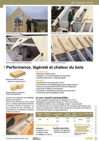 Pose des modules de toiture. 
Modules ajustés à toutes les configurations. 
Performance, légèreté et chaleur du bois 
Caractéristiques : 
> fabrication certifiée GL24h. 
> séchage à 12%, grande stabilité dimensionnelle. 
> profilage raboté pour un calibrage régulier. 
Avantages : 
> portées libres courantes jusqu’à 7,00 m. 
> économies sur les fondations grâce à des charges réduites. 
> tenue au feu structurelle SF30 à SF120 selon l’épaisseur. 
> pose facile et rapide en toute sécurité. 
> contribution à l’amélioration phonique de la construction. 
> construction sèche exploitable de suite. 
Le mur massif manuportable : 
••• EEnn ddeeuuxx llaarrggeeuurrss ssttaannddaarrdd aavveecc uunnee ééppaaiisssseeuurr ddee 1100 ccmm.. 
Disponibles en paquets de 4 barres de 13,50 m de longueur. 
••• PPoossssiibbiilliittéé ddee ddéébbiitt ssuurr lliissttee,, vvooiirr ttaaiillllaaggee ccoommpplleett :: nous consulter. 
••• LLaa rrééaalliissaattiioonn ddee mmuurrss mmaassssiiffss aavveecc ttoouuss sseess aavvaannttaaggeess eesstt ppoossssiibbllee ssaannss 
moyens exceptionnels, mettant cette construction de qualité à la portée de 
tout projet de maison ou d’agrandissement. 
COMPOSANTS STRUCTURELS 
28 
29 
Murs, planchers, toitures 
Positionnement d’un pignon. 
Solution de plancher rigide... 
... réalisé en un temps record ! 
Toujours près de chez vous 
Toiture plane et massive... 
Fabrication GL24h Épicéa. 
profilage raboté. 
Solution idéale en rénovation 
et pour des extensions. 
Largeurs : brute > 360 et 560 mm - utile > 345 et 545 mm 
100 mm 
Longueur 
( m) 
Épaisseur 
(cm) 
Largeur utile 
(cm) 
Largeur 
brute (cm) 
Poids* 
(kg/ml) 
colis* m2 par colis 
111333,,,555000 111000 
54,5 56,0 25 
4pces 
29,63 
34,5 3366,,00 1155 18,63 
Fabrication selon vos besoins 
Livraison : 
• en barre de 12 m •• en débit sur liste • •••• en taillage sur mesure 
Qualités disponibles : 
• industrie non apparent. •••• sséélleeccttiioonn llaammeelllléé ccoolllléé.. 
Jointures hermétiques avec Airstop 
(bande autocollante) 
Bande très adhésive et très souple 
pour un collage parfaitement étanche 
à l’intérieur comme à l’extérieur. La 
face collante est très résistante au 
vieillissement et adaptée à presque 
toutes les surfaces. 
 