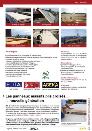 MM Crosslam 
Pose des murs 
Pose de la toiture 
Résistance : 
imperméabl e au vent à pa r t i r 
d’une épaisseur de 95 mm (3 plis) 
sans nécessiter de protection 
supplémentaire. 
Déformations : 
• parallèlement au plan du pli : 
env. 0,01% par 1% de variation de 
l’humidité du bois. 
• perpendiculairement au plan du pli : 
env. 0,2% par 1% de variation de 
l’humidité du bois. 
Coefficient thermique : 
conductivité thermique du bois soit λK 
env. 0,13 W/m°K. 
Acoustique : 
excellente insonorisation du fait de la 
massivité des éléments. 
Collage et taillage Déchargement 
PoPsoes dee dse psl amnuchrsers PoPsoes dee dse psl amnuchrsers 
Avantages : 
• construction sèche et haut degré de préfabrication. 
• ces panneaux permettent une mise en oeuvre économique simple et rapide. 
• montage simple et rapide. 
• structure principale et cloisonnements « porteurs ». 
• éléments fabriqués en hauteurs d’étages. 
• matériau de construction stable et homogène. 
• construction en bois, massive et durable. 
• architecture individualisée « sur mesure » 
• ambiance chaude et agréable. 
• excellente isolation thermique. 
• excellent accumulateur thermique. 
• insonorisation élevée. 
Certification DIN Z-9.1-638 
European Organisation For Technical Approvals 
ATE 09/0036 
COMPOSANTS STRUCTURELS 
Les panneaux massifs plis croisés... 
... nouvelle génération 
MM Crosslam offre des possibilités techniques de résistance et de finesse 
structurelle pour les conceptions esthétiques tant dans l’architecture moderne 
que dans les réalisations plus traditionnelles. La production répond aux exigences 
qualitatives définies, contrôlées et certifiées par les organismes compétents. 
La fabrication et le décompte sont réalisés selon les formats bruts de fabrication, 
à savoir : 2,40 m / 2,65 m / 2,75 m / 2,90 m / 3,00 m. 
En général, la production est complétée en usine par le taillage complet. Mise 
à la dimension, coupe à longueur ou à forme ainsi que les fraisages sur un 
centre d’usinage CNC automatisé à 100%, garantissant la parfaite conformité 
avec vos éléments et exigences pour une livraison directe sur chantier. 
Panneaux débités et usinés en usine 
selon les plans d’exécution 
32 
33 Toujours près de chez vous 
 