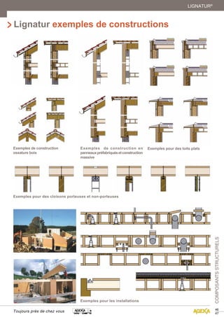 COMPOSANTS STRUCTURELS 
LIGNATUR® 
Lignatur exemples de constructions 
Exemples de construction 
ossature bois 
Exemples de construction en 
panneaux préfabriqués et construction 
massive 
Exemples pour des toits plats 
Exemples pour des cloisons porteuses et non-porteuses 
Exemples pour les installations 
46 
47 Toujours près de chez vous 
 