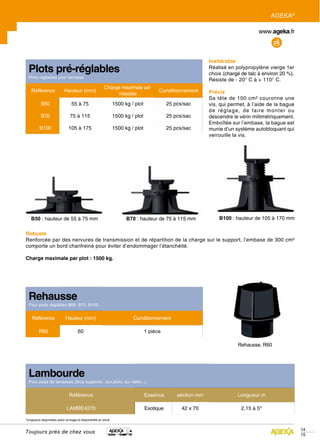 AGEKA®




                                                                                                               Inaltérable
  Plots pré-réglables                                                                                          Réalisé en polypropylène vierge 1er
                                                                                                               choix (chargé de talc à environ 20 %),
  Plots réglables pour terrasse
                                                                                                               Résiste de - 20° C à + 110° C.
                                                          Charge maximale ad-
    Référence               Hauteur (mm)                                                 Conditionnement       Précis
                                                               missible
                                                                                                               Sa tête de 100 cm² couronne une
           B50                    55 à 75                         1500 kg / plot              25 pcs/sac       vis, qui permet, à l’aide de la bague
                                                                                                               de réglage, de faire monter ou
           B70                   75 à 115                         1500 kg / plot              25 pcs/sac       descendre le vérin millimétriquement.
                                                                                                               Emboîtée sur l’embase, la bague est
          B100                  105 à 175                         1500 kg / plot              25 pcs/sac       munie d’un système autobloquant qui
                                                                                                               verrouille la vis.




    B50 : hauteur de 55 à 75 mm                                         B70 : hauteur de 75 à 115 mm               B100 : hauteur de 105 à 170 mm


Robuste
Renforcée par des nervures de transmission et de répartition de la charge sur le support, l’embase de 300 cm²
comporte un bord chanfreiné pour éviter d’endommager l’étanchéité.

Charge maximale par plot : 1500 kg.




  Rehausse
  Pour plots réglables B50, B70, B100


    Référence                Hauteur (mm)                                  Conditionnement

         R60                           60                                          1 pièce

                                                                                                                           Rehausse, R60




  Lambourde
  Pour pose de terrasses (tous supports : sur plots, sur dalle...)


                                Référence                                          Essence        section mm               Longueur m

                              LAMBE4270                                            Exotique         42 x 70                  2,15 à 5*

*longueurs disponibles selon arrivage et disponibilité en stock


                                                                                                                                                        14
Toujours près de chez vous
                                                                                                                                                        15
 
