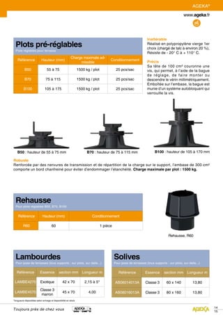 Inaltérable
Réalisé en polypropylène vierge 1er
choix (chargé de talc à environ 20 %),
Résiste de - 20° C à + 110° C.
Précis
Sa tête de 100 cm² couronne une
vis, qui permet, à l’aide de la bague
de réglage, de faire monter ou
descendre le vérin millimétriquement.
Emboîtée sur l’embase, la bague est
munie d’un système autobloquant qui
verrouille la vis.
14
15
AGEKA®
Toujours près de chez vous
Plots pré-réglables
Plots réglables pour terrasse
Référence Hauteur (mm)
Charge maximale ad-
missible
Conditionnement
B50 55 à 75 1500 kg / plot 25 pcs/sac
B70 75 à 115 1500 kg / plot 25 pcs/sac
B100 105 à 175 1500 kg / plot 25 pcs/sac
Rehausse
Pour plots réglables B50, B70, B100
Référence Hauteur (mm) Conditionnement
R60 60 1 pièce
Lambourdes
Pour pose de terrasses (tous supports : sur plots, sur dalle...)
Référence Essence section mm Longueur m
LAMBE4270 Exotique 42 x 70 2,15 à 5*
LAMBE4570
Classe 3
marron
45 x 70 4,00
Solives
Pour pose de terrasses (tous supports : sur plots, sur dalle...)
Référence Essence section mm Longueur m
AB06014013A Classe 3 60 x 140 13,80
AB08016013A Classe 3 80 x 160 13,80
B50 : hauteur de 55 à 75 mm B70 : hauteur de 75 à 115 mm B100 : hauteur de 105 à 170 mm
Rehausse, R60
*longueurs disponibles selon arrivage et disponibilité en stock
Robuste
Renforcée par des nervures de transmission et de répartition de la charge sur le support, l’embase de 300 cm²
comporte un bord chanfreiné pour éviter d’endommager l’étanchéité. Charge maximale par plot : 1500 kg.
 