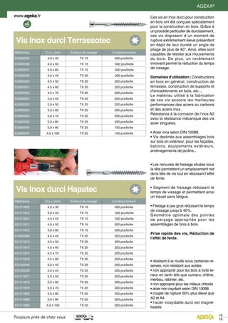 Toujours près de chez vous 18
19
AGEKA®
Vis Inox durci Terrassotec
Référence D x L (mm) Embout de vissage Conditionnement
EU905535 4,0 x 40 TX 15 500 pcs/boîte
EU905536 4,0 x 50 TX 15 500 pcs/boîte
EU905537 4,0 x 60 TX 15 500 pcs/boîte
EU905528 4,5 x 45 TX 20 200 pcs/boîte
EU905520 4,5 x 50 TX 20 200 pcs/boîte
EU905521 4,5 x 60 TX 20 200 pcs/boîte
EU905522 4,5 x 70 TX 20 200 pcs/boîte
EU905527 5,0 x 45 TX 25 200 pcs/boîte
EU905523 5,0 x 50 TX 25 200 pcs/boîte
EU905524 5,0 x 60 TX 25 200 pcs/boîte
EU905525 5,0 x 70 TX 25 200 pcs/boîte
EU905526 5,0 x 80 TX 25 200 pcs/boîte
EU905544 5,0 x 90 TX 25 100 pcs/boîte
EU905543 5,0 x 100 TX 25 100 pcs/boîte
Vis Inox durci Hapatec
Référence D x L (mm) Embout de vissage Conditionnement
EU111803 4,0 x 30 TX 15 500 pcs/boîte
EU111810 4,0 x 40 TX 15 500 pcs/boîte
EU111821 4,0 x 45 TX 15 500 pcs/boîte
EU111811 4,0 x 50 TX 15 500 pcs/boîte
EU111812 4,0 x 60 TX 15 500 pcs/boîte
EU904569 4,5 x 45 TX 20 200 pcs/boîte
EU111813 4,5 x 50 TX 20 200 pcs/boîte
EU111814 4,5 x 60 TX 20 200 pcs/boîte
EU111815 4,5 x 70 TX 20 200 pcs/boîte
EU111816 4,5 x 80 TX 20 200 pcs/boîte
EU100048 5,0 x 40 TX 25 200 pcs/boîte
EU100049 5,0 x 45 TX 25 200 pcs/boîte
EU111817 5,0 x 50 TX 25 200 pcs/boîte
EU111818 5,0 x 60 TX 25 200 pcs/boîte
EU111819 5,0 x 70 TX 25 200 pcs/boîte
EU111820 5,0 x 80 TX 25 200 pcs/boîte
EU111888 5,0 x 90 TX 25 200 pcs/boîte
EU111889 5,0 x 100 TX 25 200 pcs/boîte
Ces vis en Inox durci pour construction
en bois ont été conçues spécialement
pour la construction en bois. Grâce à
un procédé particulier de durcissement,
ces vis disposent d´un moment de
rupture extrêmement élevé présentent
en dépit de leur dureté un angle de
pliage de plus de 40°. Ainsi, elles sont
capables de résister aux mouvements
du bois. De plus, un revêtement
innovant permet la réduction du temps
de vissage.
Domaines d’utilisation : Constructions
en bois en général, construction de
terrasses, construction de supports et
d’encadrements en bois, etc...
Le matériau utilisé à la fabrication
de ces vis associe les meilleures
performances des aciers au carbone
et des aciers inox .
Résistance à la corrosion de l’inox A2
avec la résistance mécanique des vis
acier zinguées.
• Acier inox selon DIN 10088.
• Vis destinée aux assemblages bois
sur bois en extérieur, pour les façades,
balcons, équipements extérieurs,
aménagements de jardins...
• Les nervures de fraisage situées sous
la tête permettent un emplacement net
de la tête de vis tout en réduisant l’effet
de fente.
• Segment de fraisage réduisant le
temps de vissage et permettant ainsi
un travail sans fatigue.
• Filetage à pas gros réduisant le temps
de vissage jusqu’à 40%.
Géométrie optimale des pointes
de perçage appropriée pour les
assemblages de bois à bois.
Prise rapide des vis. Réduction de
l’effet de fente.
• résistant à la rouille sous certaines ré-
serves, non résistant aux acides
• non approprié pour les bois à forte te-
neur en tanin tels que cumaru, chêne,
merbau, robinier, etc.
• non approprié pour les milieux chlorés
• acier non oxydant selon DIN 10088
• couple de rupture 60% plus élevé que
A2 et A4
• l’acier inoxydable durci est magné-
tisable
 