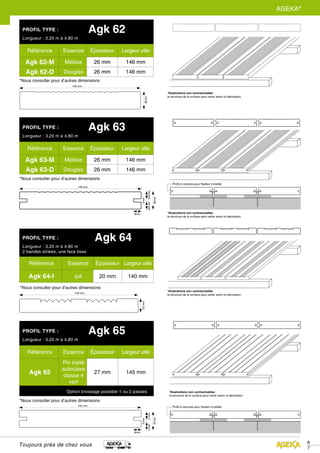 6
7
AGEKA®
Toujours près de chez vous
*Illustrations non contractuelles :
la structure de la surface peut varier selon la fabrication.
*Nous consulter pour d’autres dimensions
146 mm
26mm
PROFIL TYPE : Agk 62
Longueur : 3,20 m à 4,80 m
Référence Essence Épaisseur Largeur utile
Agk 62-M Mélèze 26 mm 146 mm
Agk 62-D Douglas 26 mm 146 mm
PROFIL TYPE : Agk 65
Longueur : 3,20 m à 4,80 m
Référence Essence Épaisseur Largeur utile
Agk 65
Pin traité
autoclave
classe 4
vert
27 mm 145 mm
Option brossage possible 1 ou 2 passes
145 mm
*Nous consulter pour d’autres dimensions
Profil à rainures pour fixation invisible
9mm
27mm
11mm11mm
5mm
PROFIL TYPE : Agk 63
Longueur : 3,20 m à 4,80 m
Référence Essence Épaisseur Largeur utile
Agk 63-M Mélèze 26 mm 146 mm
Agk 63-D Douglas 26 mm 146 mm
*Nous consulter pour d’autres dimensions
146 mm
9mm
Profil à rainures pour fixation invisible
26mm
10,5mm10,5mm
5mm
*Illustrations non contractuelles :
la structure de la surface peut varier selon la fabrication.
*Illustrations non contractuelles :
la structure de la surface peut varier selon la fabrication.
*Illustrations non contractuelles :
la structure de la surface peut varier selon la fabrication.
*Nous consulter pour d’autres dimensions
140 mm
20mm
PROFIL TYPE : Agk 64
Longueur : 3,20 m à 4,80 m
2 bandes striées, une face lisse.
Référence Essence Épaisseur Largeur utile
Agk 64-I Ipé 20 mm 140 mm
 
