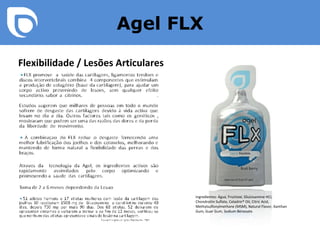Agel FLX Flexibilidade / Lesões Articulares Ingredientes: Água, Fructose, Glucosamine HCI, Chondroitin Sulfate, Celadrin® Oil, Citric Acid, Methylsulfonylmethane (MSM), Natural Flavor, Xanthan Gum, Guar Gum, Sodium Benzoate. 