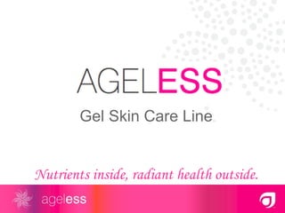 Gel Skin Care Line Nutrients inside, radiant health outside. 