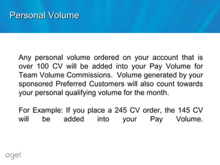 Any personal volume ordered on your account that is
over 100 CV will be added into your Pay Volume for
Team Volume Commissions. Volume generated by your
sponsored Preferred Customers will also count towards
your personal qualifying volume for the month.
For Example: If you place a 245 CV order, the 145 CV
will be added into your Pay Volume.
Personal VolumePersonal Volume
 