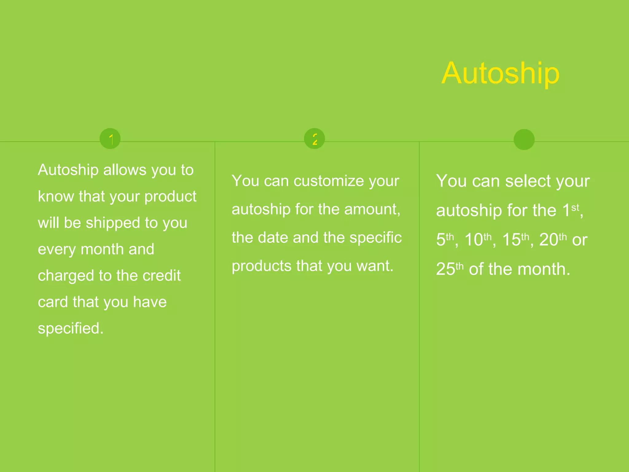 Autoship Autoship allows you to know that your product will be shipped to you every month and charged to the credit card that you have specified. You can customize your autoship for the amount, the date and the specific products that you want. You can select your autoship for the 1 st , 5 th , 10 th , 15 th , 20 th  or 25 th  of the month. 1 2 3 