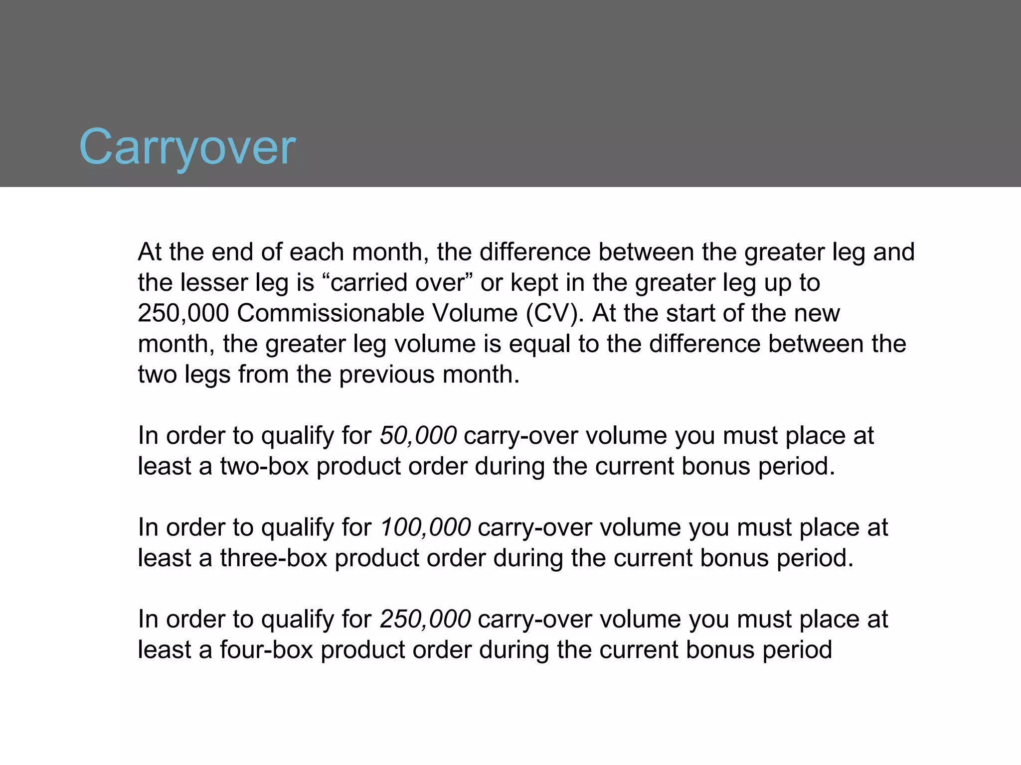 At the end of each month, the difference between the greater leg and the lesser leg is “carried over” or kept in the greater leg up to 250,000 Commissionable Volume (CV). At the start of the new month, the greater leg volume is equal to the difference between the two legs from the previous month.     In order to qualify for  50,000  carry-over volume you must place at least a two-box product order during the current bonus period.   In order to qualify for  100,000  carry-over volume you must place at least a three-box product order during the current bonus period.   In order to qualify for  250,000  carry-over volume you must place at least a four-box product order during the current bonus period Carryover 