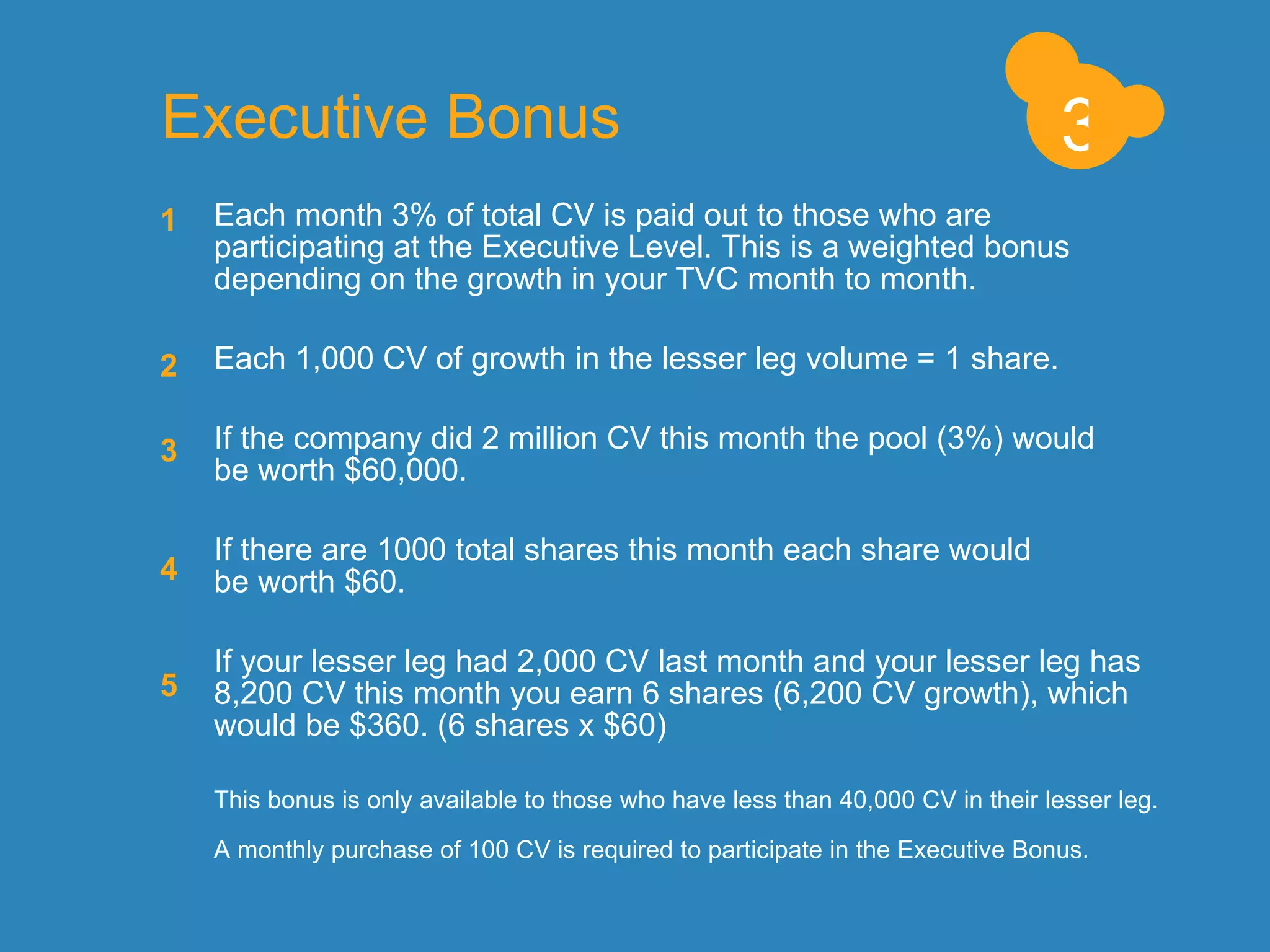 Executive Bonus Each month 3% of total CV is paid out to those who are participating at the Executive Level. This is a weighted bonus depending on the growth in your TVC month to month.  Each 1,000 CV of growth in the lesser leg volume = 1 share. If the company did 2 million CV this month the pool (3%) would be worth $60,000. If there are 1000 total shares this month each share would be worth $60. If your lesser leg had 2,000 CV last month and your lesser leg has 8,200 CV this month you earn 6 shares (6,200 CV growth), which would be $360. (6 shares x $60) This bonus is only available to those who have less than 40,000 CV in their lesser leg.  A monthly purchase of 100 CV is required to participate in the Executive Bonus. 1 2 3 4 5 3 3 