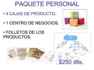 PAQUETE PERSONAL 4 CAJAS DE PRODUCTO . 1 CENTRO DE NEGOCIOS. FOLLETOS DE LOS PRODUCTOS. TU $250 dlls. 