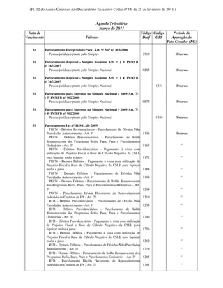 (Fl. 12 do Anexo Único ao Ato Declaratório Executivo Codac nº 18, de 25 de fevereiro de 2011.)


                                                Agenda Tributária
                                                 Março de 2011
  Data de                                                                          Código Código       Período de
Vencimento                               Tributos                                   Darf   GPS        Apuração do
                                                                                                   Fato Gerador (FG)

    31       Parcelamento Excepcional (Paex) Art. 9º MP nº 303/2006
               Pessoa jurídica optante pelo Simples                                 1919               Diversos

    31       Parcelamento Especial - Simples Nacional Art. 7º § 3º IN/RFB
             nº 767/2007
                 Pessoa jurídica optante pelo Simples Nacional                      0285               Diversos

    31       Parcelamento Especial - Simples Nacional Art. 7º § 4º IN/RFB
             nº 767/2007
                 Pessoa jurídica optante pelo Simples Nacional                             4324        Diversos

    31        Parcelamento para Ingresso no Simples Nacional - 2009 Art. 7º
             § 3º IN/RFB nº 902/2008
                Pessoa jurídica optante pelo Simples Nacional                       0873               Diversos

    31        Parcelamento para Ingresso no Simples Nacional - 2009 Art. 7º
             § 4º IN/RFB nº 902/2008
                Pessoa jurídica optante pelo Simples Nacional                              4359        Diversos

    31       Parcelamento Lei nº 11.941, de 2009
                PGFN - Débitos Previdenciários - Parcelamento de Dívidas Não
              Parceladas Anteriormente - Art. 1º                                    1136               Diversos
                PGFN - Débitos Previdenciários - Parcelamento de Saldo
              Remanescente dos Programas Refis, Paes, Paex e Parcelamentos
              Ordinários - Art. 3º                                                  1165                   "
                PGFN - Débitos Previdenciários - Pagamento à vista com
              utilização de Prejuízo Fiscal e Base de Cálculo Negativa da CSLL
              para liquidar multa e juros                                           1171                   "
                PGFN - Demais Débitos - Pagamento à vista com utilização de
              Prejuízo Fiscal e Base de Cálculo Negativa da CSLL para liquidar
              multa e juros                                                         1188                   "
                PGFN - Demais Débitos - Parcelamento de Dívidas Não
              Parceladas Anteriormente - Art. 1º                                    1194                   "
                PGFN - Demais Débitos - Parcelamento de Saldo Remanescente
              dos Programas Refis, Paes, Paex e Parcelamentos Ordinários - Art.
              3º                                                                    1204                   "
                PGFN - Parcelamento Dívida Decorrente de Aproveitamento
              Indevido de Créditos de IPI - Art. 2º                                 1210                   "
                RFB - Débitos Previdenciários - Parcelamento de Dívidas Não
              Parceladas Anteriormente - Art. 1º                                    1233                   "
                RFB - Débitos Previdenciários - Parcelamento de Saldo
              Remanescente dos Programas Refis, Paes, Paex e Parcelamentos
              Ordinários - Art. 3º                                                  1240                   "
                RFB - Débitos Previdenciários - Pagamento à vista com utilização
              de Prejuízo Fiscal e Base de Cálculo Negativa da CSLL para
              liquidar multa e juros                                                1256                   "
                RFB - Demais Débitos - Pagamento à vista com utilização de
              Prejuízo Fiscal e Base de Cálculo Negativa da CSLL para liquidar
              multa e juros                                                         1262                   "
                RFB - Demais Débitos - Parcelamento de Dívidas Não Parceladas
              Anteriormente - Art. 1º                                               1279                   "
                RFB - Demais Débitos - Parcelamento de Saldo Remanescente dos
              Programas Refis, Paes, Paex e Parcelamentos Ordinários - Art. 3º      1285                   "
                RFB - Parcelamento Dívida Decorrente de Aproveitamento
              Indevido de Créditos de IPI - Art. 2º                                 1291                   "
 