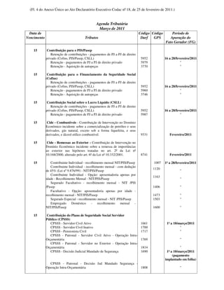 (Fl. 4 do Anexo Único ao Ato Declaratório Executivo Codac nº 18, de 25 de fevereiro de 2011.)


                                                Agenda Tributária
                                                 Março de 2011
  Data de                                                                       Código Código       Período de
Vencimento                              Tributos                                 Darf   GPS        Apuração do
                                                                                                Fato Gerador (FG)

    15        Contribuição para o PIS/Pasep
                 Retenção de contribuições - pagamentos de PJ a PJ de direito
             privado (Cofins, PIS/Pasep, CSLL)                                   5952           16 a 28/fevereiro/2011
                 Retenção - pagamentos de PJ a PJ de direito privado             5979                      "
                 Retenção - Aquisição de autopeças                               3770                      "

    15        Contribuição para o Financiamento da Seguridade Social
             (Cofins)
                 Retenção de contribuições - pagamentos de PJ a PJ de direito
             privado (Cofins, PIS/Pasep, CSLL)                                   5952           16 a 28/fevereiro/2011
                 Retenção - pagamentos de PJ a PJ de direito privado             5960                      "
                 Retenção - Aquisição de autopeças                               3746                      "

    15        Contribuição Social sobre o Lucro Líquido (CSLL)
                 Retenção de contribuições - pagamentos de PJ a PJ de direito
             privado (Cofins, PIS/Pasep, CSLL)                                   5952           16 a 28/fevereiro/2011
                 Retenção - pagamentos de PJ a PJ de direito privado             5987                      "

    15        Cide - Combustíveis - Contribuição de Intervenção no Domínio
             Econômico incidente sobre a comercialização de petróleo e seus
             derivados, gás natural, exceto sob a forma liquefeita, e seus
             derivados, e álcool etílico combustível.                            9331              Fevereiro/2011

    15        Cide - Remessas ao Exterior - Contribuição de Intervenção no
             Domínio Econômico incidente sobre a remessa de importâncias
             ao exterior nas hipóteses tratadas no art. 2º da Lei nº
             10.168/2000, alterado pelo art. 6º da Lei nº 10.332/2001.           8741              Fevereiro/2011

    15          Contribuinte Individual - recolhimento mensal NIT/PIS/Pasep             1007    1º a 28/fevereiro/2011
                Contribuinte Individual - recolhimento mensal - com dedução
                                                                                        1120
             de 45% (Lei nº 9.876/99) - NIT/PIS/Pasep                                                     "
                Contribuinte Individual - Opção: aposentadoria apenas por
                                                                                        1163
             idade - Recolhimento Mensal - NIT/PIS/Pasep                                                  "
                Segurado Facultativo - recolhimento mensal - NIT /PIS
             /Pasep                                                                     1406              "
                Facultativo - Opção: aposentadoria apenas por idade -
             recolhimento mensal - NIT/PIS/Pasep                                        1473              "
                Segurado Especial - recolhimento mensal - NIT /PIS/Pasep                1503              "
                Empregado Doméstico - recolhimento mensal -
             NIT/PIS/Pasep                                                              1600              "

    15       Contribuição do Plano de Seguridade Social Servidor
             Público (CPSSS)
                CPSSS - Servidor Civil Ativo                              1661                   1º a 10/março/2011
                CPSSS - Servidor Civil Inativo                            1700                            "
                CPSSS - Pensionista Civil                                 1717                            "
                CPSSS - Patronal - Servidor Civil Ativo - Operação Intra-
             Orçamentária                                                 1769                            "
                CPSSS - Patronal - Servidor no Exterior - Operação Intra-
             Orçamentária                                                 1814                            "
                CPSSS - Decisão Judicial Mandado de Segurança             1690                   1º a 10/março/2011
                                                                                                     (pagamento
                                                                                                implantado em folha)
               CPSSS - Patronal - Decisão Jud Mandado Segurança -
             Operação Intra-Orçamentária                          1808                                    "
 