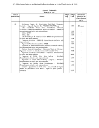 (Fl. 13 do Anexo Único ao Ato Declaratório Executivo Codac nº 18, de 25 de fevereiro de 2011.)


                                                 Agenda Tributária
                                                  Março de 2011
  Data de                                                                            Código Código    Período de
Vencimento                                Tributos                                    Darf   GPS     Apuração do
                                                                                                     Fato Gerador
                                                                                                         (FG)

    31           Acréscimos Legais de Contribuinte Individual, Doméstico,
             Facultativo e Segurado Especial - Lei nº 8.212/91 NIT/PIS/Pasep                 1759      Diversos
                 GRC Trabalhador Pessoa Física (Contribuinte Individual,
             Facultativo, Empregado Doméstico, Segurado Especial) - DEBCAD
             (preenchimento exclusivo pelo órgão emissor)                                    1201         "
                 ACAL - CNPJ                                                                 3000         "
                 ACAL - CEI                                                                  3107         "
                 GRC Contribuição de empresa normal - DEBCAD (preenchimento
             exclusivo pelo órgão emissor)                                                   3204         "
                 Pagamento de débito - DEBCAD (preenchimento exclusivo pelo
             órgão emissor)                                                                  4006         "
                 Pagamento/Parcelamento de débito - CNPJ                                     4103         "
                 Pagamento de débito administrativo - Número do título de cobrança
             (preenchimento exclusivo pelo órgão emissor)                                    4200         "
                 Depósito Recursal Extrajudicial - Número do Título de Cobrança -
             Pagamento exclusivo na Caixa Econômica Federal (CDC=104)                        4995         "
                 Pagamento de Dívida Ativa Débito - Referência (Preenchimento
             exclusivo pelo órgão emissor)                                                   6009         "
                 Pagamento de Dívida Ativa Ação Judicial - Referência
             (Preenchimento exclusivo pelo órgão emissor)                                    6203         "
                 Pagamento de Dívida Ativa Cobrança Amigável - Referência
             (Preenchimento exclusivo pelo órgão emissor)                                    6300         "
                 Pagamento de Dívida Ativa Parcelamento - Referência
             (Preenchimento exclusivo pelo órgão emissor)                                    6408         "
                 Comprev - pagamento de dívida ativa - não parcelada de regime
             próprio de previdência social RPPS - órgão do poder público -
             referência                                                                      6513         "
 