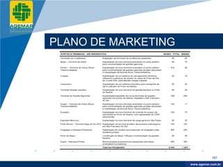 Company
LOGO




          PLANO DE MARKETING




                                           107

                                www.company.com
                               www.agemar.com.br
 