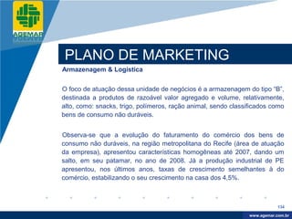 Company
LOGO




           PLANO DE MARKETING
          Armazenagem & Logística


          O foco de atuação dessa unidade de negócios é a armazenagem do tipo “B”,
          destinada a produtos de razoável valor agregado e volume, relativamente,
          alto, como: snacks, trigo, polímeros, ração animal, sendo classificados como
          bens de consumo não duráveis.


          Observa-se que a evolução do faturamento do comércio dos bens de
          consumo não duráveis, na região metropolitana do Recife (área de atuação
          da empresa), apresentou características homogêneas até 2007, dando um
          salto, em seu patamar, no ano de 2008. Já a produção industrial de PE
          apresentou, nos últimos anos, taxas de crescimento semelhantes à do
          comércio, estabilizando o seu crescimento na casa dos 4,5%.



                                                                                      134

                                                                           www.company.com
                                                                          www.agemar.com.br
 