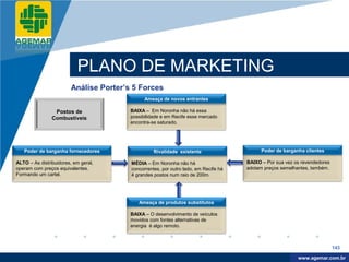 Company
LOGO




                           PLANO DE MARKETING
                        Análise Porter’s 5 Forces
                                              Ameaça de novos entrantes

                 Postos de              BAIXA – Em Noronha não há essa
                Combustíveis            possibilidade e em Recife esse mercado
                                        encontra-se saturado.




   Poder de barganha fornecedores                 Rivalidade existente                     Poder de barganha clientes

ALTO – As distribuidores, em geral,     MÉDIA – Em Noronha não há                    BAIXO – Por sua vez os revendedores
operam com preços equivalentes.         concorrentes, por outro lado, em Recife há   adotam preços semelhantes, também.
Formando um cartel.                     4 grandes postos num raio de 200m.




                                           Ameaça de produtos substitutos

                                        BAIXA – O desenvolvimento de veículos
                                        movidos com fontes alternativas de
                                        energia é algo remoto.



                                                                                                                           143

                                                                                                           www.company.com
                                                                                                          www.agemar.com.br
 