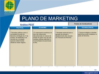 Company
LOGO




                      PLANO DE MARKETING
                                                                                                 Postos de Combustíveis
                   Análise PEST
             POLITICAL                     ECONOMIC                           SOCIAL                      TECHNOLOGICAL


    Decisões políticas como a     O crescimento econômico do     Atividade essencial para a       Tanque ecológico e bombas
    concessão do posto de          País não influenciará           geração de energia e              eletrônicas serão instalados no
    Noronha e limitação do nº de   relevantemente no volume de     abastecimento dos veículos        posto de Noronha.
    turistas, de habitantes e de   vendas do posto uma vez que     em Fernando de Noronha
    veículos em circulação         medidas políticas delimitam a
    exercem determinante           movimentação de automóveis
    influência nesse negócio.      na ilha.




                                                                                                                               144

                                                                                                                www.company.com
                                                                                                               www.agemar.com.br
 
