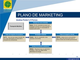 Company
LOGO




                         PLANO DE MARKETING
                      Análise Porter’s 5 Forces
                                               Ameaça de novos entrantes

                                         BAIXA – Por ser proprietária do posto e por
           Transporte Marítimo           estabelecer parcerias com outras empresas a
                                         AGEMAR supre todas as necessidades de
                                         abastecimento da ilha




   Poder de barganha fornecedores                  Rivalidade existente                       Poder de barganha clientes

ALTO - Uma vez que nesse mercado não     BAIXA – Não há, atualmente, outra             MÉDIO – Apesar de ser a única empresa,
há muitos fabricantes de navios para o   empresa concorrente.                          hoje, a fazer esse serviço para a ilha, os
transporte de combustíveis.                                                            demais clientes são da esfera governamental.




                                             Ameaça de produtos substitutos

                                         MÉDIA – Pelo fato de ser um patrimônio
                                         ecológico, a Ilha visa utilizar fontes
                                         alternativas de energia.



                                                                                                                                150

                                                                                                                 www.company.com
                                                                                                                www.agemar.com.br
 