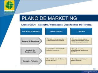 Company
LOGO




          PLANO DE MARKETING
          Análise SWOT – Strengths, Weaknesses, Opportunities and Threats.

           UNIDADES DE NEGÓCIO           OPPORTUNITIES                            THREATS



                                   Mercado em franca expansão;        Um novo entrante de porte;
                                   Desenvolvimento de parcerias.      Falta de containers p/ compra;
           Locação de Containers                                       Histórico de mat. .radioativo




                                   Acompanhar o crescimento da        Elevação do cambio,
               Locação de          indústria e do comércio.            inviabilizando as vendas (prod.
              Equipamentos                                             importado)




                                   Expansão de suas atividades para   Exposição constante a um
                                   o Porto de SUAPE.                   passivo ambiental;
           Operações Portuárias




                                                                                                         156

                                                                                              www.company.com
                                                                                             www.agemar.com.br
 