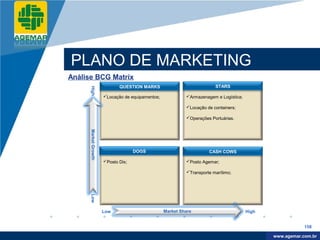 Company
LOGO




          PLANO DE MARKETING
          Análise BCG Matrix
                                       QUESTION MARKS                             STARS
                High
                                Locação de equipamentos;            Armazenagem e Logística;

                                                                     Locação de containers;

                                                                     Operações Portuárias.
                Market Growth




                                Aa           DOGS                             CASH COWS

                                Posto Dix;                          Posto Agemar;

                                                                     Transporte marítimo;
                Low




                                Low                         Market Share                         High


                                                                                                                    158

                                                                                                         www.company.com
                                                                                                        www.agemar.com.br
 