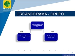 Company
LOGO




          ORGANOGRAMA - GRUPO

                                Agemar Transportes e
                                 Empreendimentos
                                       Ltda.




             97%                                              90%


          Dix Empreendimentos                          Recife Armazéns
                 Ltda.                                   Gerais Ltda.




                                                                                     68

                                                                          www.company.com
                                                                         www.agemar.com.br
 