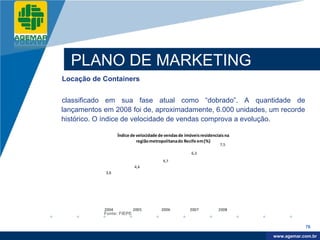 Company
LOGO




            PLANO DE MARKETING
          Locação de Containers


          classificado em sua fase atual como “dobrado”. A quantidade de
          lançamentos em 2008 foi de, aproximadamente, 6.000 unidades, um recorde
          histórico. O índice de velocidade de vendas comprova a evolução.

                             Índice de velocidade de vendas de imóveis residenciais na
                                       região metropolitana do Recife em (%)
                                                                                 7,5

                                                                  6,3
                                                    4,7
                                     4,4
                      3,6




                      2004           2005          2006          2007           2008
                      Fonte: FIEPE


                                                                                                     76

                                                                                          www.company.com
                                                                                         www.agemar.com.br
 