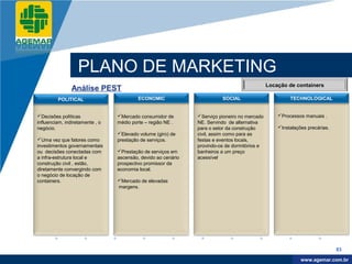 Company
LOGO




                       PLANO DE MARKETING
                                                                                                  Locação de containers
                    Análise PEST
             POLITICAL                        ECONOMIC                       SOCIAL                        TECHNOLOGICAL


    Decisões políticas              Mercado consumidor de        Serviço pioneiro no mercado       Processos manuais .
    influenciam, indiretamente , o   médio porte – região NE .     NE. Servindo de alternativa
    negócio.                                                       para o setor da construção         Instalações precárias.
                                     Elevado volume (giro) de     civil, assim como para as
    Uma vez que fatores como        prestação de serviços.        festas e eventos locais,
    investimentos governamentais                                   provindo-os de dormitórios e
    ou decisões conectadas com       Prestação de serviços em     banheiros a um preço
    a infra-estrutura local e        ascensão, devido ao cenário   acessível.
    construção civil , estão,        prospectivo promissor da
    diretamente convergindo com      economia local.
    o negócio de locação de
    containers.                      Mercado de elevadas
                                     margens.




                                                                                                                                83

                                                                                                                 www.company.com
                                                                                                                www.agemar.com.br
 