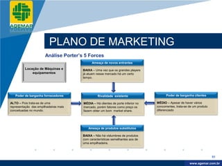 Company
LOGO




                          PLANO DE MARKETING
                       Análise Porter’s 5 Forces
                                             Ameaça de novos entrantes            A
         Locação de Máquinas e         BAIXA – Uma vez que os grandes players
             equipamentos              já atuam nesse mercado há um certo
                                       tempo.




   Poder de barganha fornecedores H              Rivalidade existente                       Poder de barganha clientes

ALTO – Pois trata-se de uma            MÉDIA – Há clientes de porte inferior no       MÉDIO – Apesar de haver vários
representação das empilhadeiras mais   mercado, porém fatores como preço os           concorrentes, trata-se de um produto
conceituadas no mundo.                 fazem obter um bom market share.               diferenciado




                                          Ameaça de produtos substitutos          Ç

                                       BAIXA – Não há vislumbres de produtos
                                       com características semelhantes aos de
                                       uma empilhadeira.



                                                                                                                             91

                                                                                                              www.company.com
                                                                                                             www.agemar.com.br
 